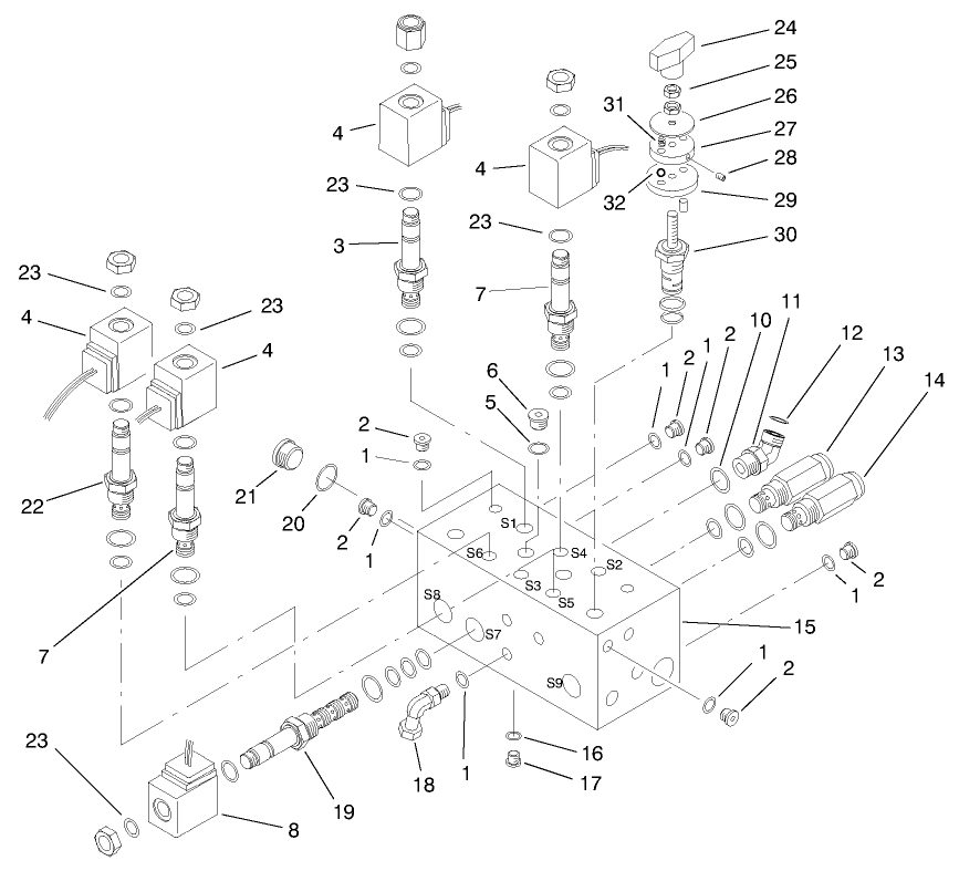 Control Manifold Assembly