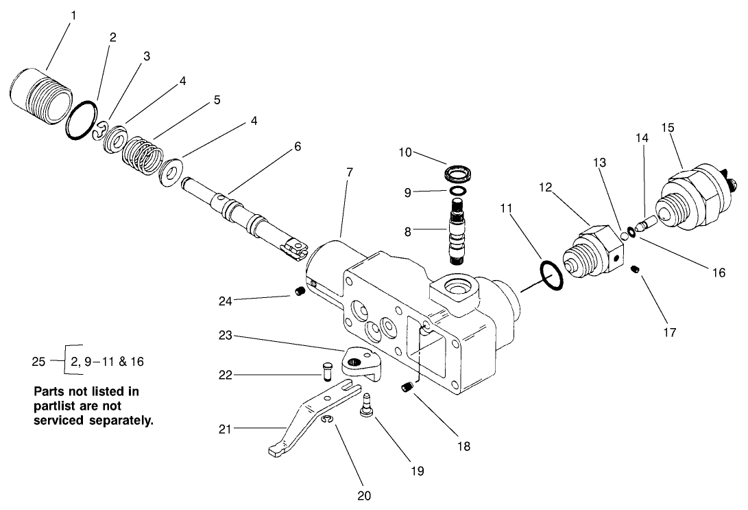Manual Servo Control #94-3019