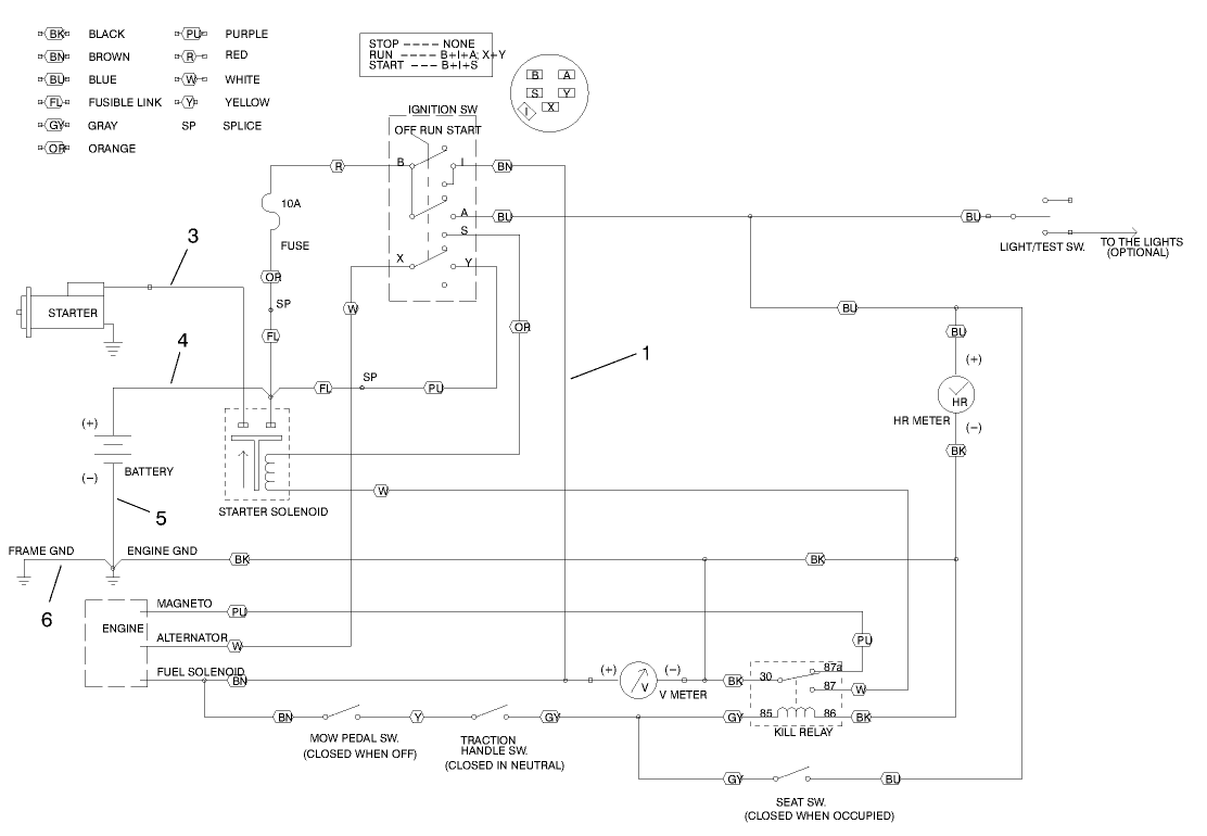 Wiring Assembly
