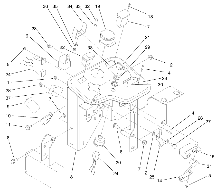 Control Panel Assembly