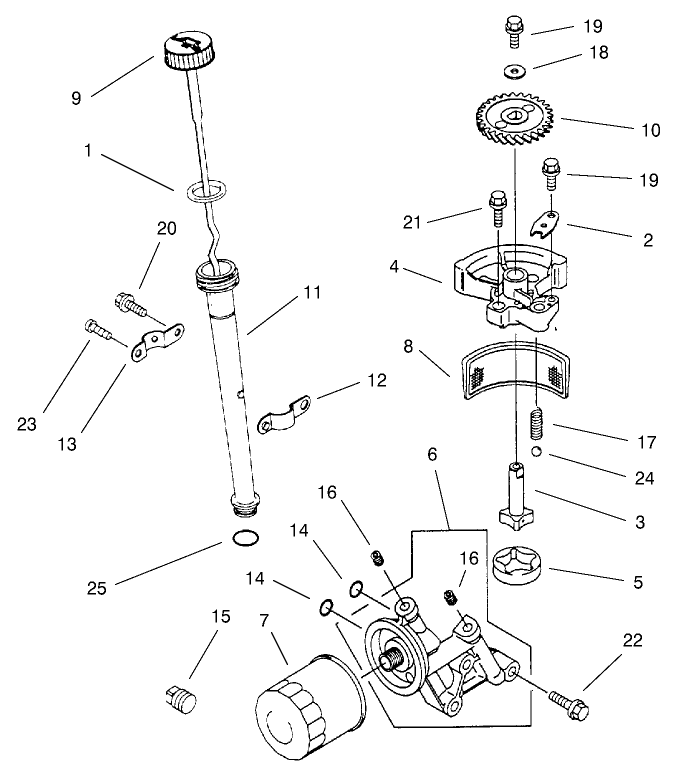 Lubrication-Equipment