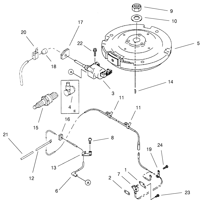 Electric-Equipment
