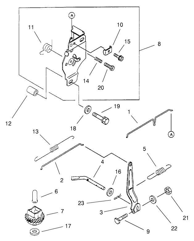 Control-Equipment