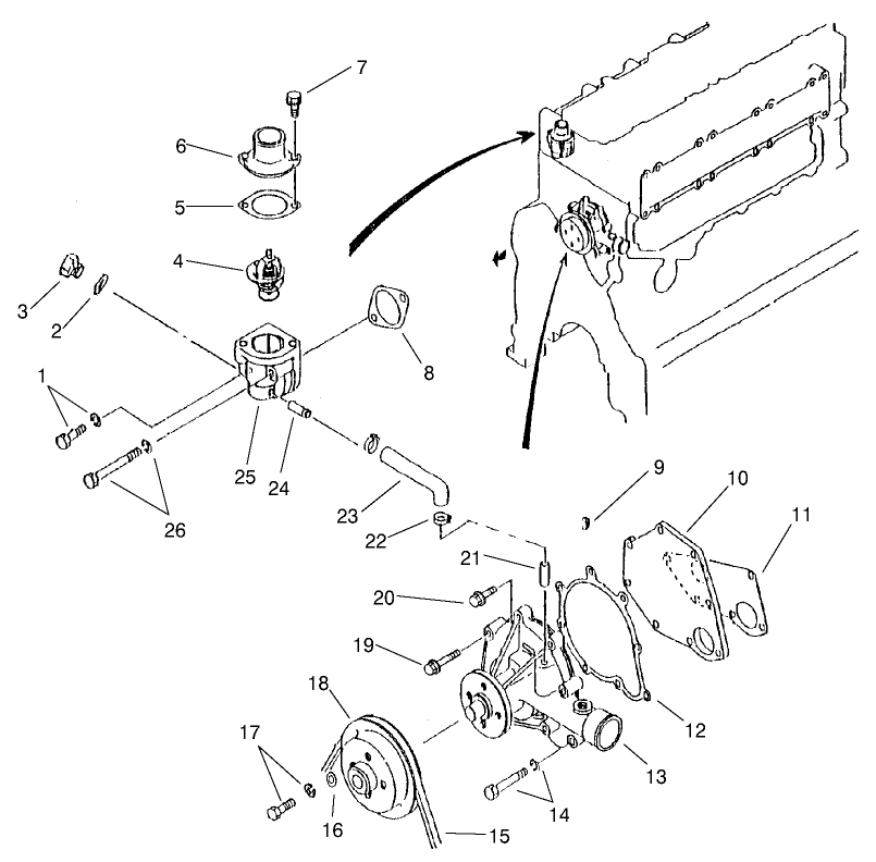Cooling System Assembly