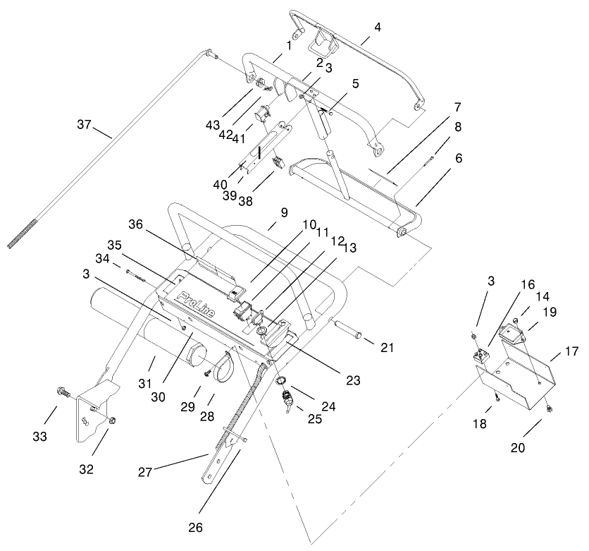 Handle & Control Panel Assembly