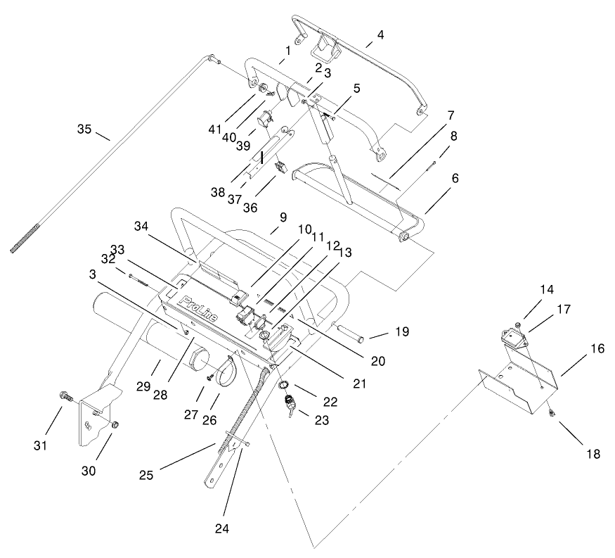Handle & Control Panel Assembly