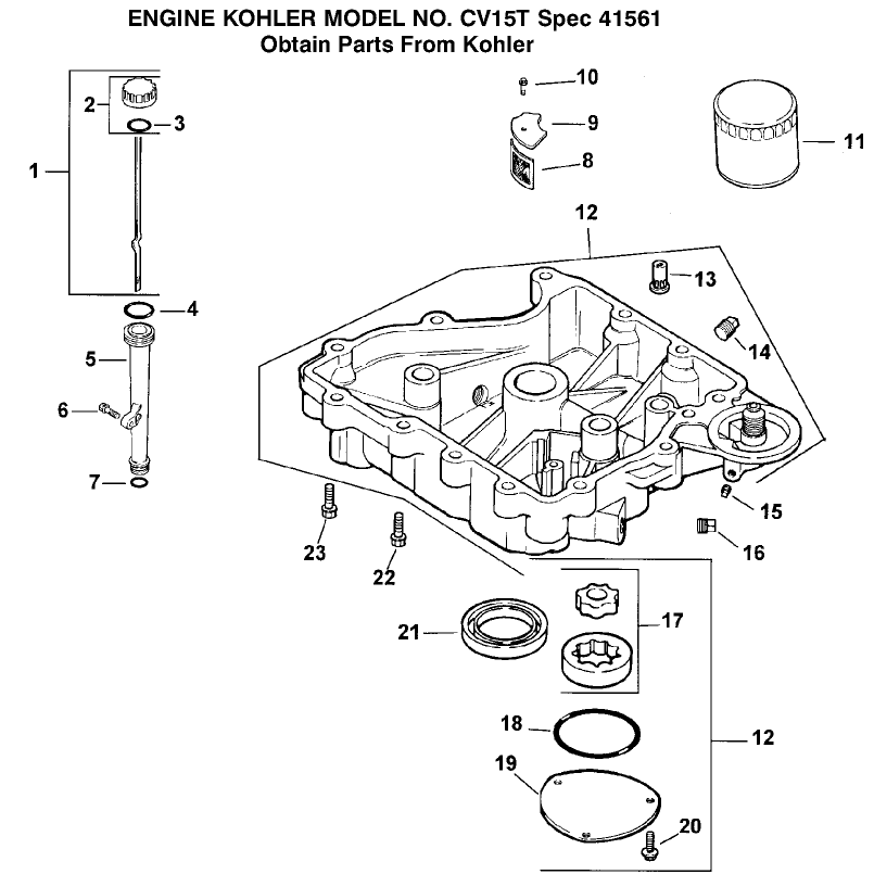 Oil Pan/lubrication