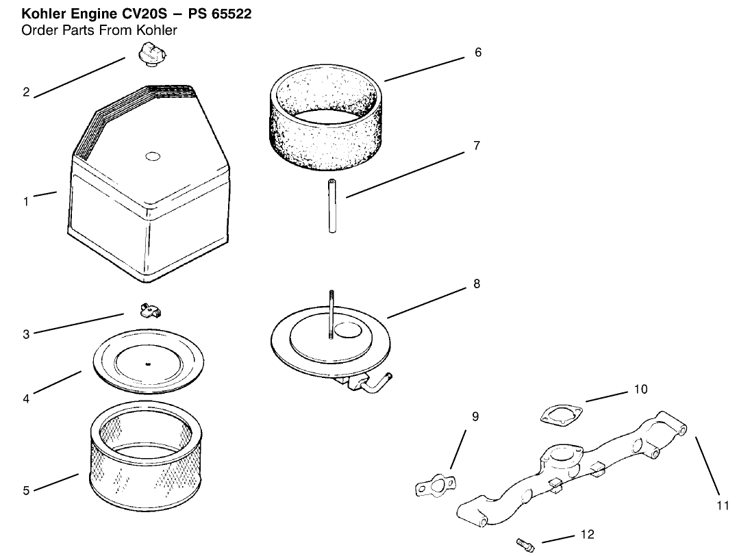 Air Cleaner Filtration