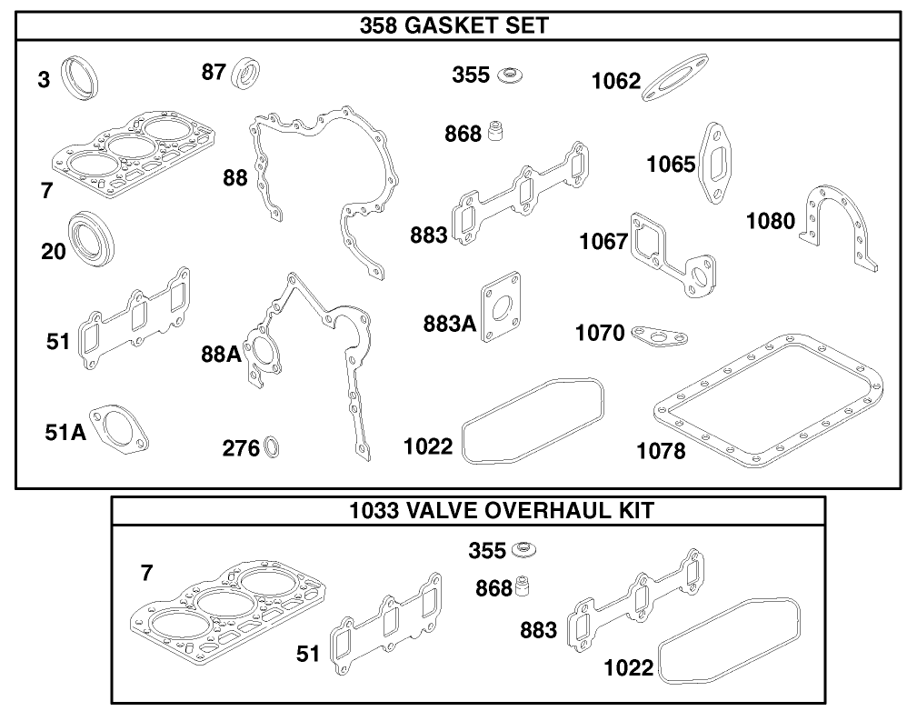 Gasket Set & Valve Overhaul Kit