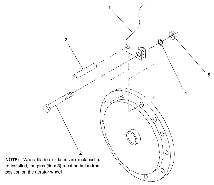 Tine And Blade Assembly