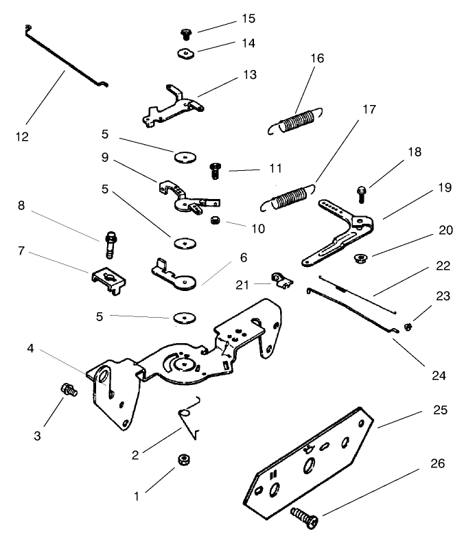 Group 9-Engine Controls