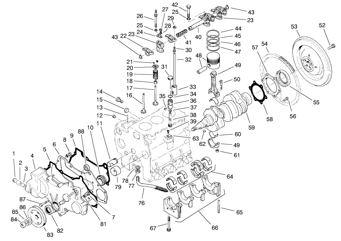 Engine Assembly (continued)