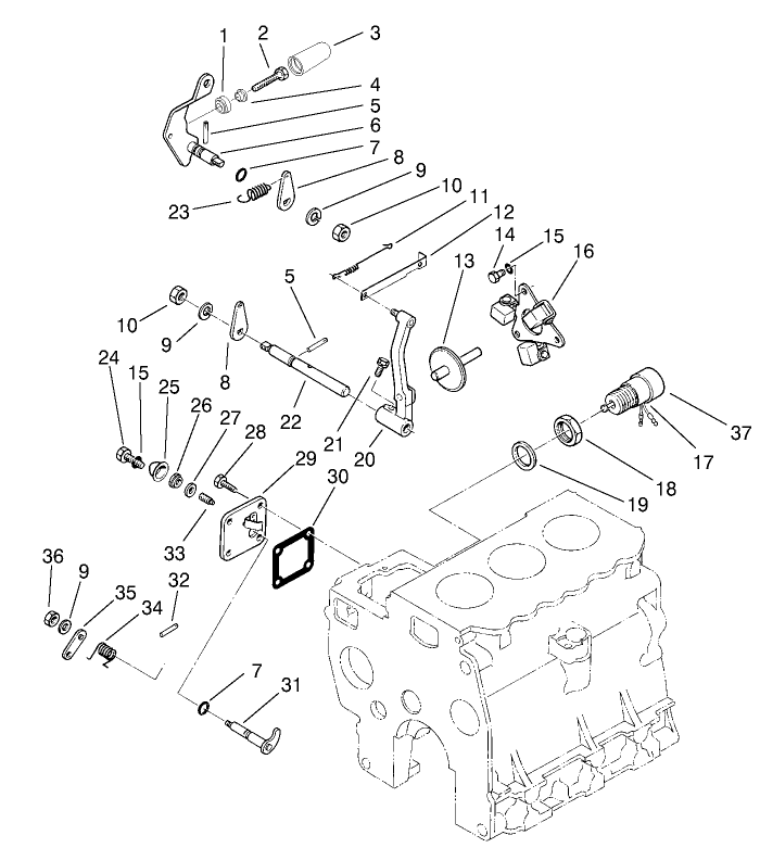 Engine Assembly (continued)