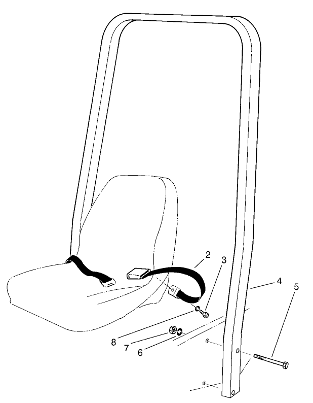Roll Over Protection Assembly