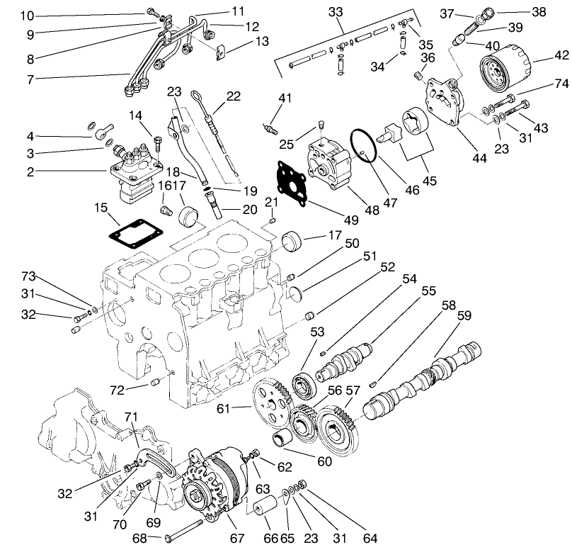 Engine Assembly (continued)