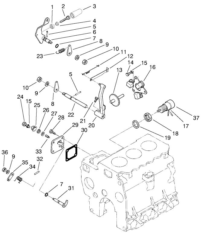 Engine Assembly (continued)