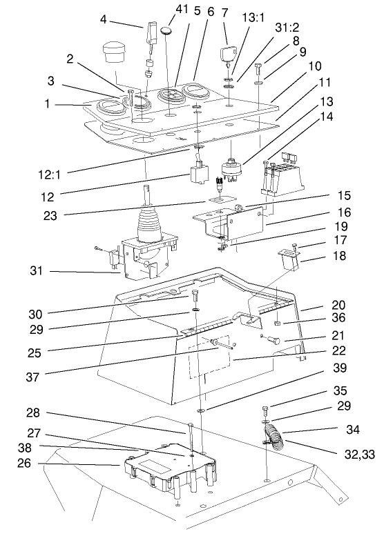 Control Console Assembly