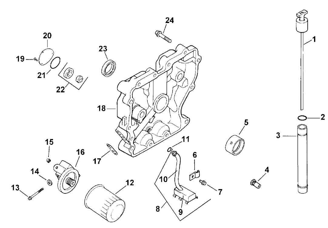 Oil Pan/lubrication (model 73429 Only)