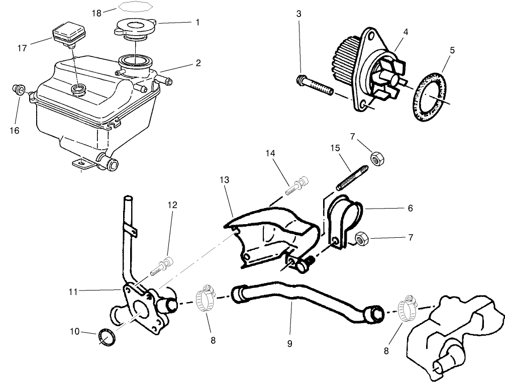 Coolant System Assembly