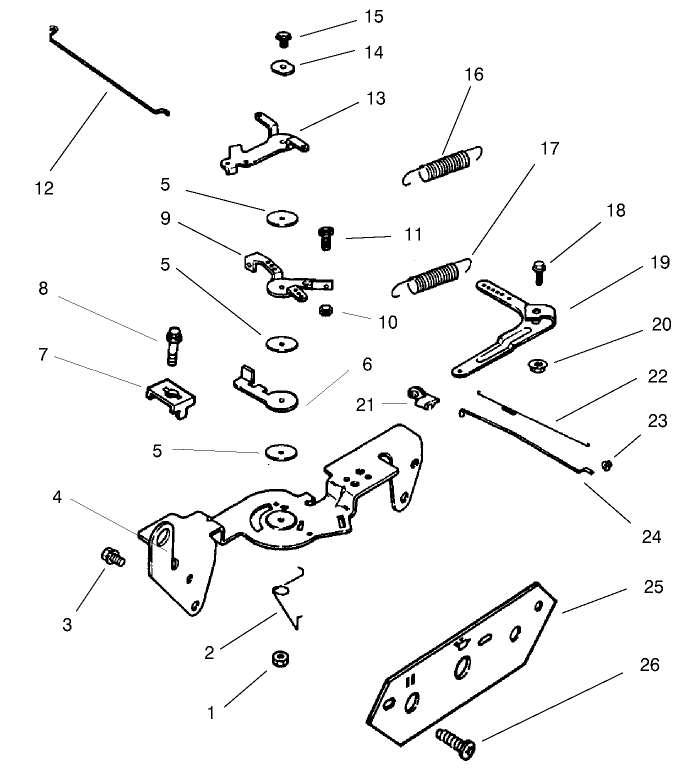 Group 9-Engine Controls
