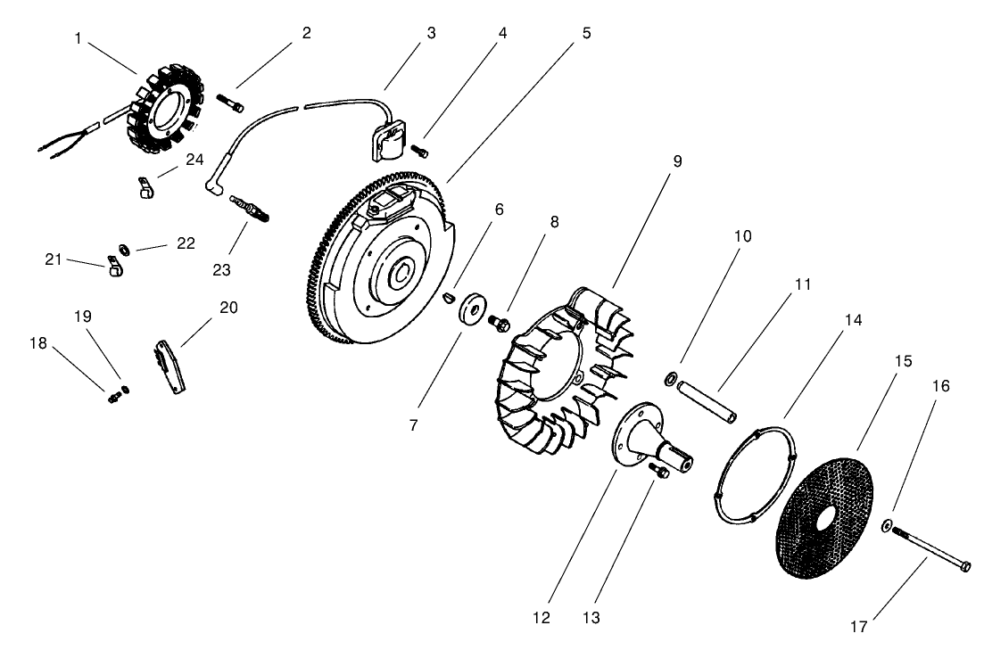Group 5-Ignition/electrical (models 73542 & 73570)