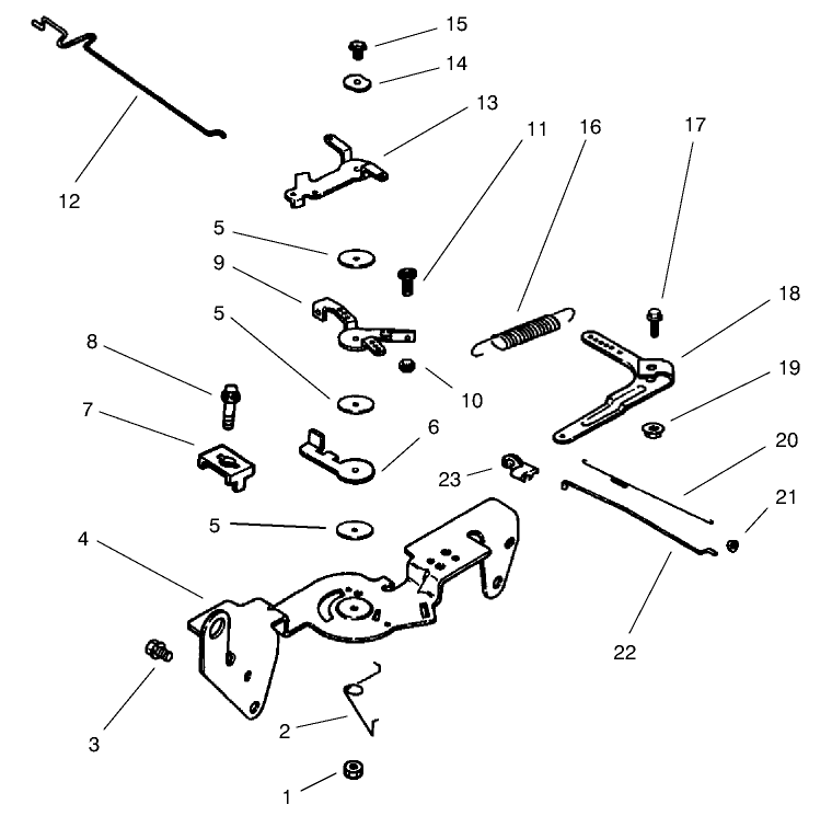 Group 9-Engine Controls