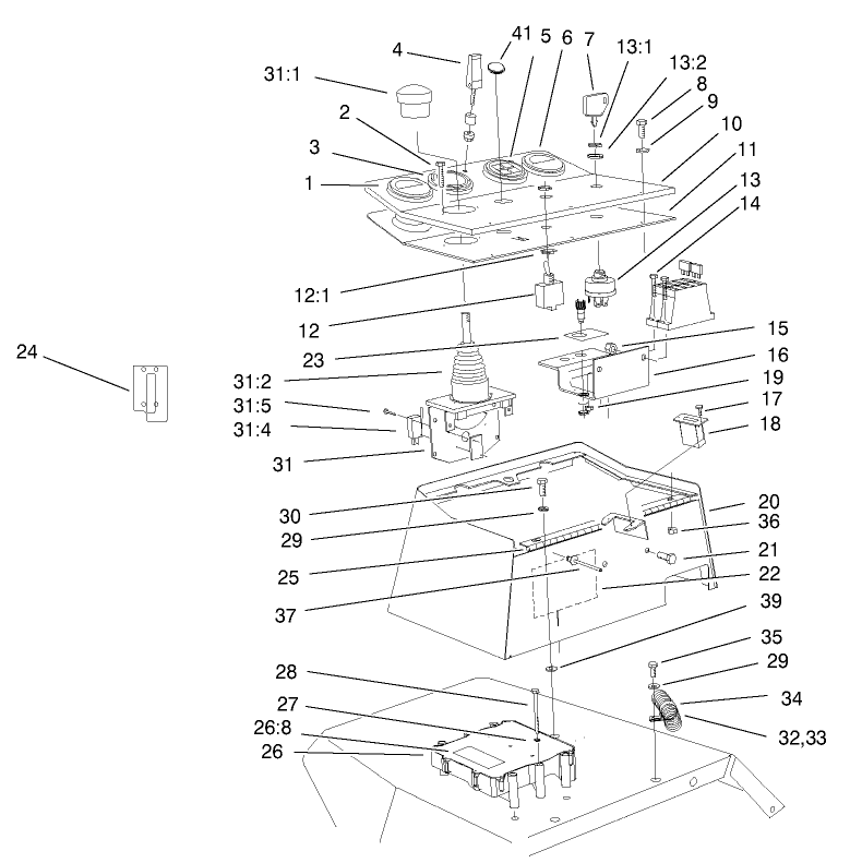 Control Console Assembly