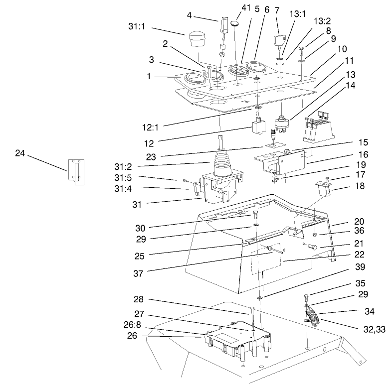 Control Console Assembly