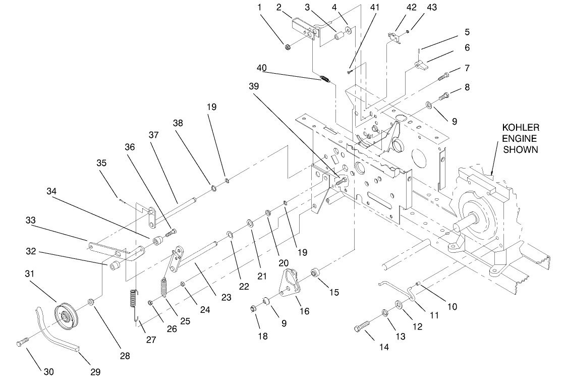 Hydro Drive, & Parking Brake