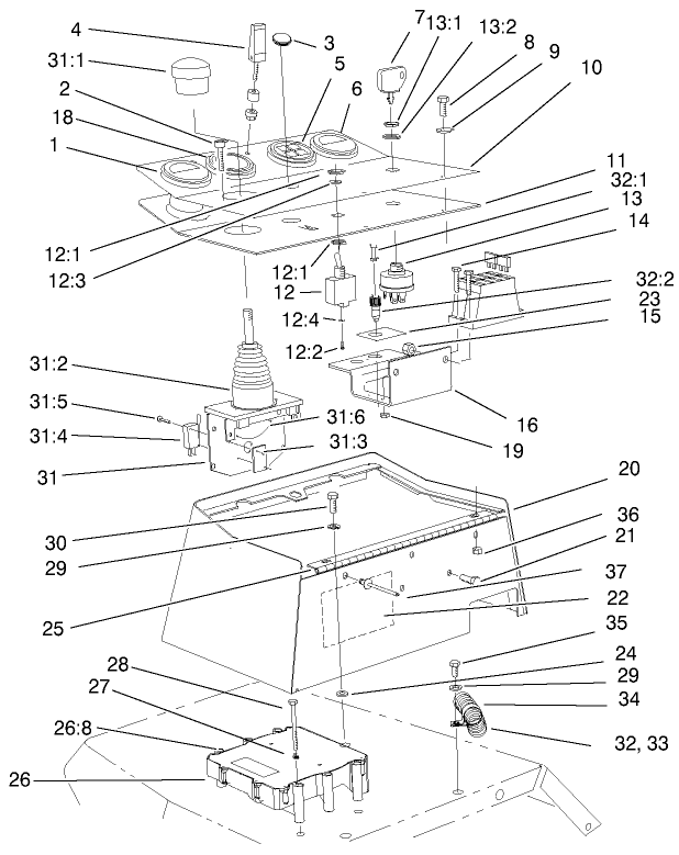 Control Console Assembly