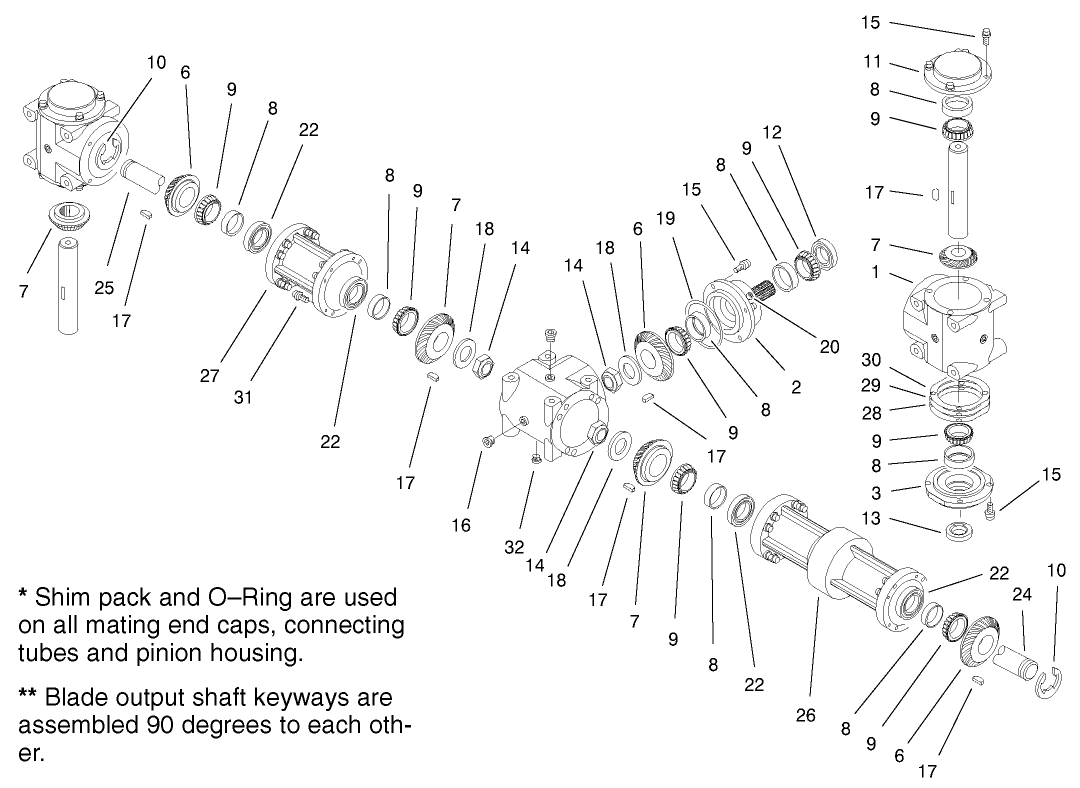 Gearbox Assembly