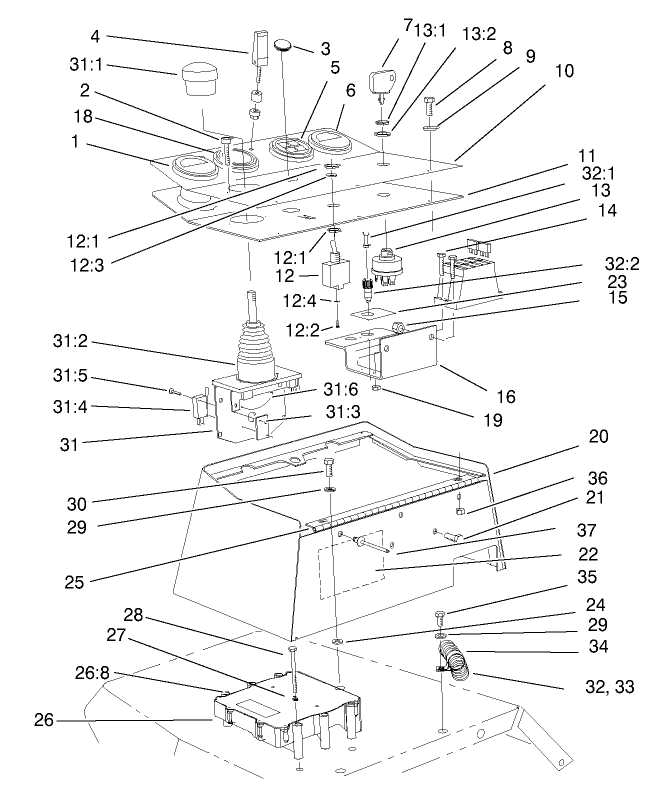 Control Console Assembly