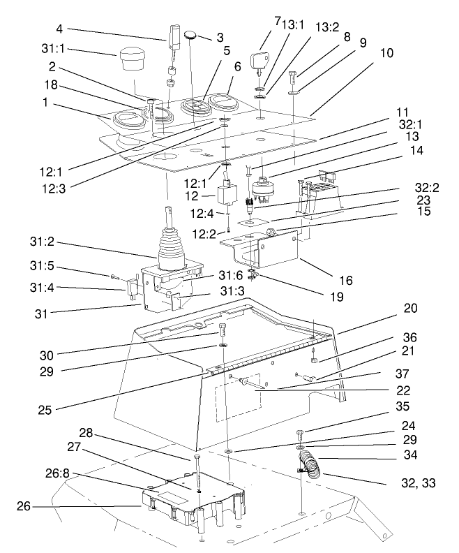 Control Console Assembly