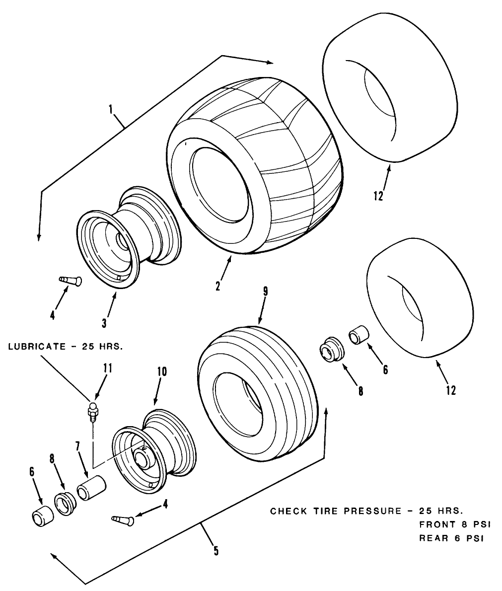 Section 2-Wheels And Tires