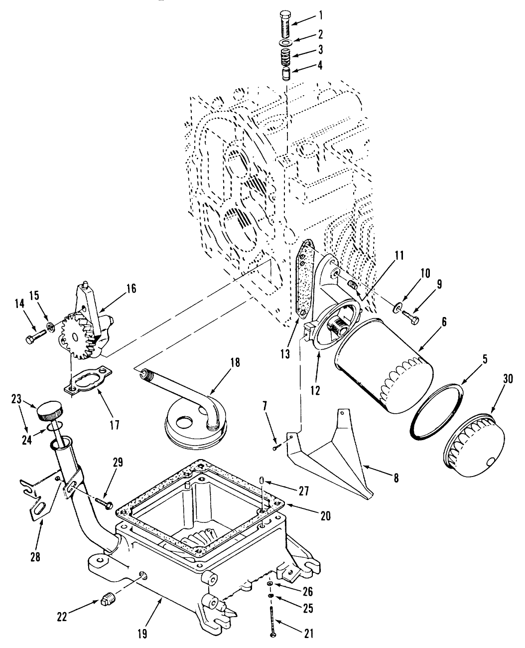Section 3-Oil System