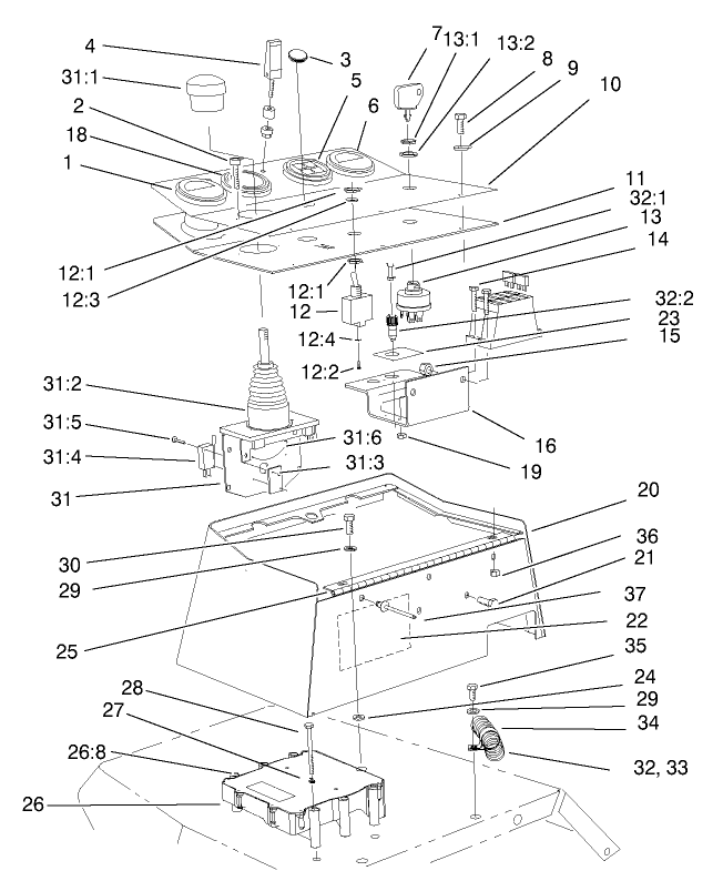 Control Console Assembly