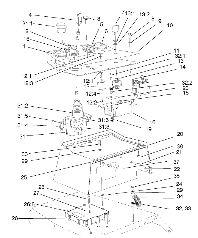 Control Console Assembly