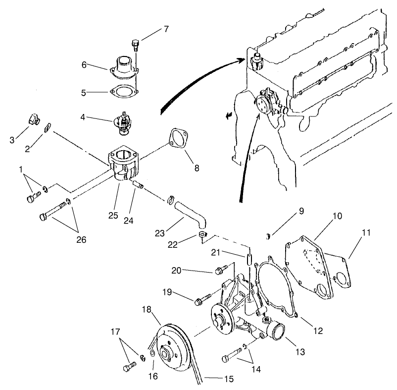 Cooling System Assembly