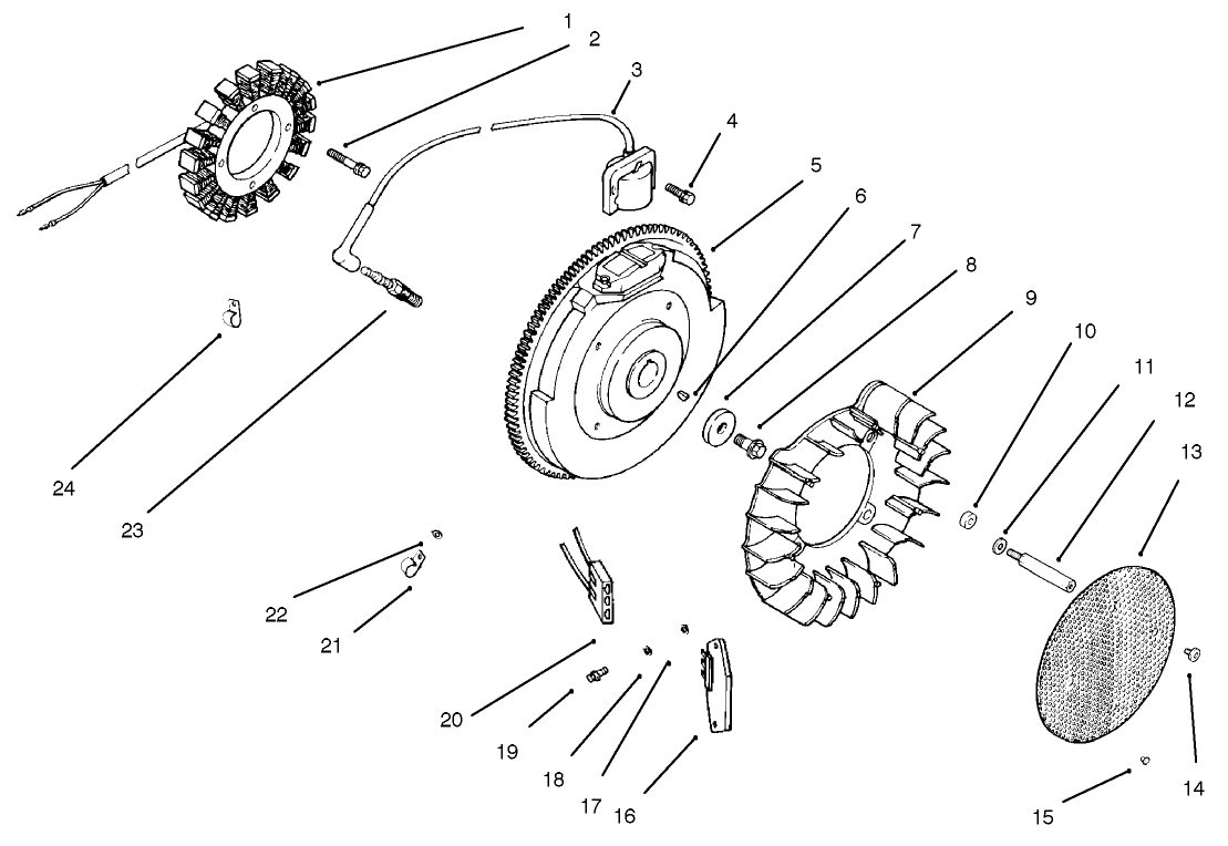 Ignition And Charging System