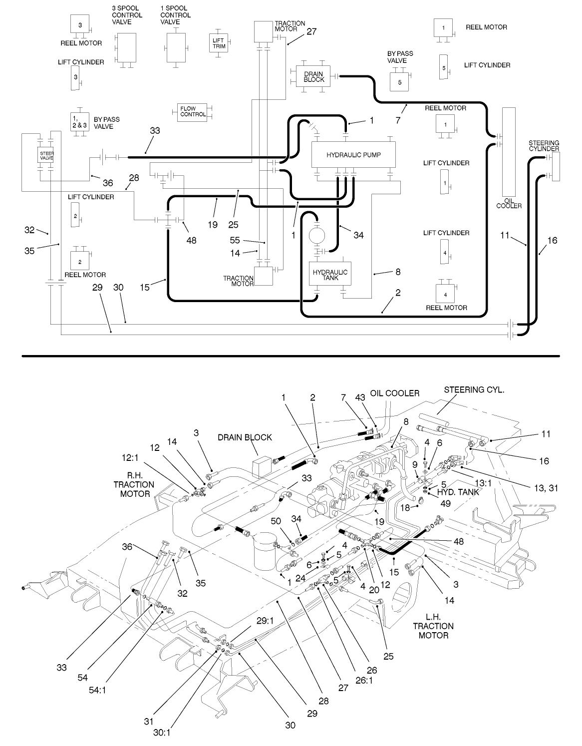 Hydraulic Circuit-Traction And Steering Circuit