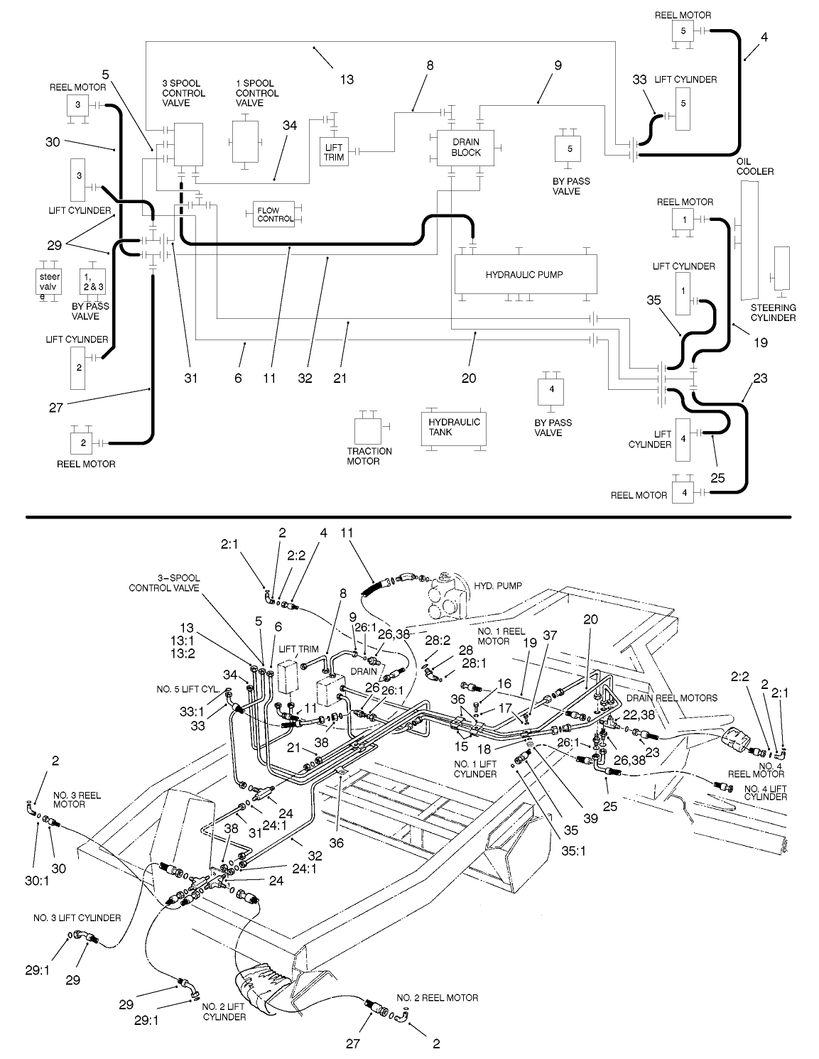 Hydraulic Circuit-Lift Arms