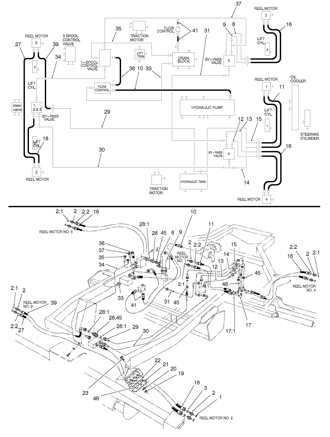 Hydraulic Circuit-Cutting Units