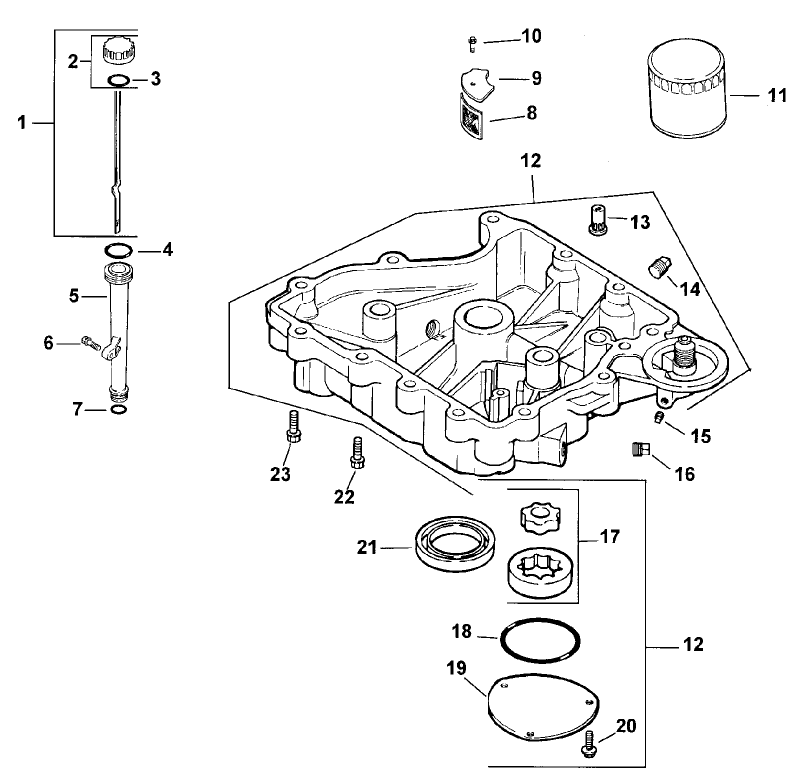 Oil Pan/lubrication