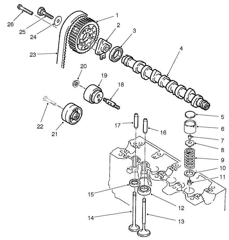 Camshaft And Valves Assembly