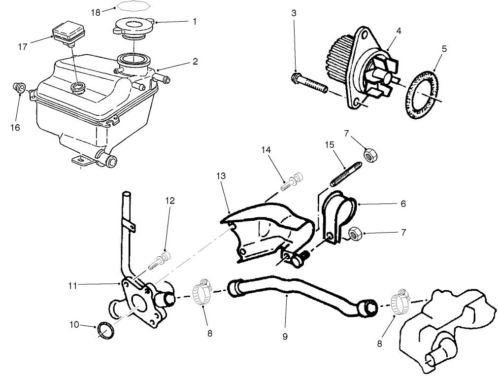 Coolant System Assembly