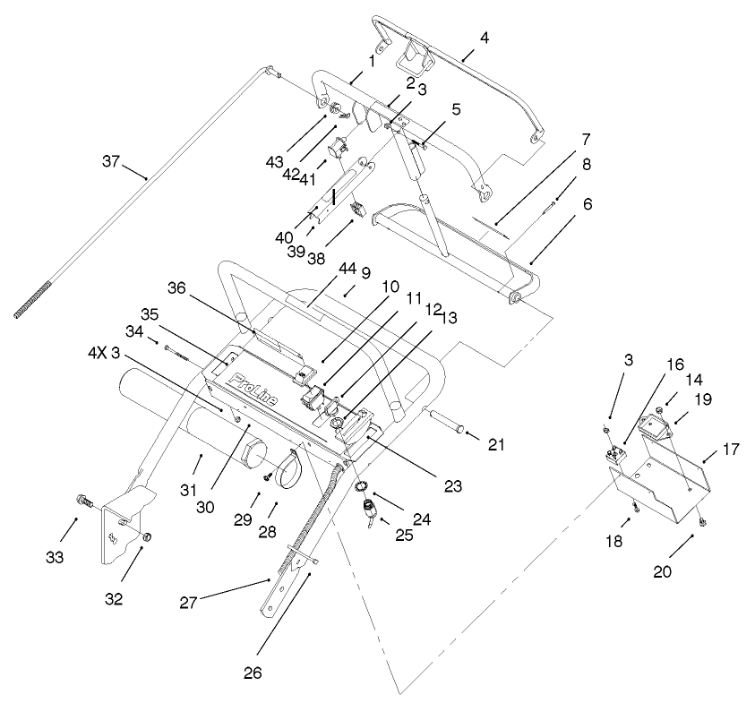 Handle & Control Panel Assembly