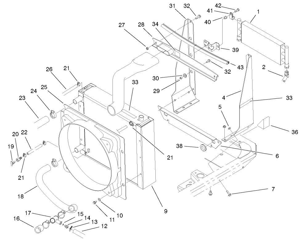 Radiator, Oil Cooler And Support Assembly