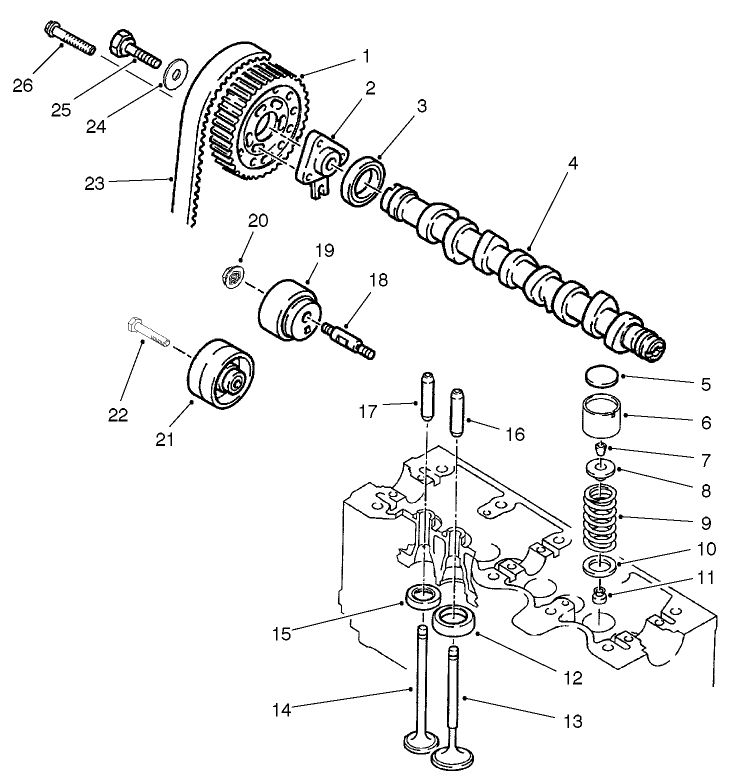 Camshaft And Valves Assembly