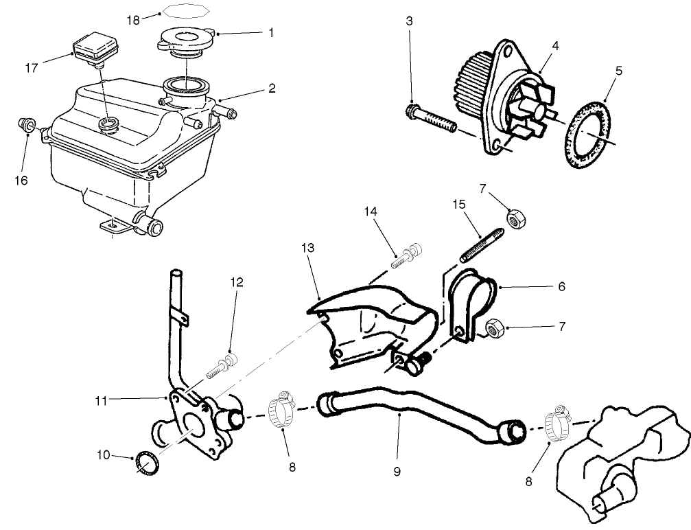 Coolant System Assembly