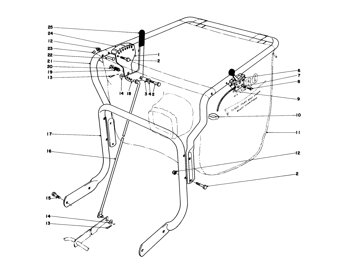 Controls & Handle Assembly (model 62912)